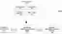 Fig. 01 - AUTOMATED WINDOW BASED FEATURE GENERATION FOR TIME-SERIES FORECASTING AND ANOMALY DETECTION