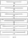 Fig. 03 - Reinforcement learning by sharing individual data within dynamic groups
