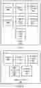 Fig. 04 - Reinforcement learning by sharing individual data within dynamic groups