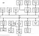 Fig. 05 - Reinforcement learning by sharing individual data within dynamic groups