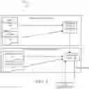 Fig. 05 - Language agnostic machine learning model for title standardization