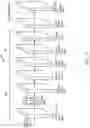 Fig. 06 - Language agnostic machine learning model for title standardization