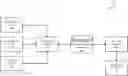Fig. 01 - Continuous learning neural network system using rolling window
