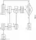 Fig. 06 - Continuous learning neural network system using rolling window