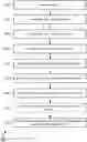 Fig. 01 - Method and system for performing convolutional image transformation estimation