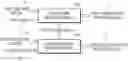 Fig. 01 - Method and apparatus for classifying class, to which sentence belongs, using deep neural network