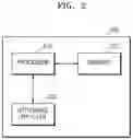 Fig. 03 - Method and apparatus for classifying class, to which sentence belongs, using deep neural network