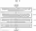 Fig. 04 - Method and apparatus for classifying class, to which sentence belongs, using deep neural network