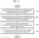 Fig. 07 - Method and apparatus for classifying class, to which sentence belongs, using deep neural network