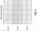 Fig. 07 - Optimized partitioning of multi-layer networks in core-based neurosynaptic architectures