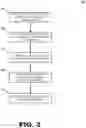 Fig. 04 - Dropout for accelerated deep learning in heterogeneous architectures