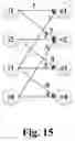 Fig. 19 - Neural network calculation apparatus and method