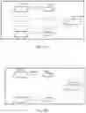 Fig. 18 - PROCESSING METHOD AND ACCELERATING DEVICE