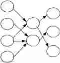 Fig. 01 - Neural network calculation apparatus and method