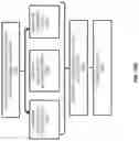 Fig. 40 - DEVICE, SYSTEM AND METHOD FOR ASSESSING RISK OF VARIANT-SPECIFIC GENE DYSFUNCTION