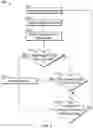 Fig. 08 - Systems and methods for calculating a predicted time when a user will be exposed to a spoiler of a media asset