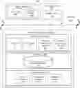 Fig. 01 - Cognitive question answering pipeline calibrating