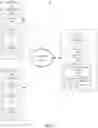 Fig. 02 - Cognitive question answering pipeline calibrating