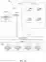 Fig. 11 - Cognitive question answering pipeline calibrating