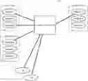 Fig. 01 - Systems and methods for event prediction using schema networks