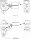 Fig. 08 - Systems and methods for event prediction using schema networks