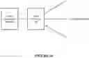 Fig. 12 - Systems and methods for event prediction using schema networks