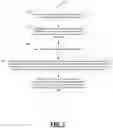 Fig. 08 - System and method for field value recommendations based on confidence levels in analyzed dataset