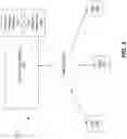 Fig. 04 - Hyperparameter tuning using visual analytics in a data science platform