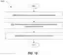 Fig. 12 - Hyperparameter tuning using visual analytics in a data science platform