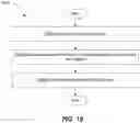 Fig. 16 - Hyperparameter tuning using visual analytics in a data science platform