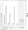 Fig. 18 - Hyperparameter tuning using visual analytics in a data science platform