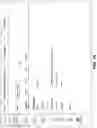 Fig. 19 - Hyperparameter tuning using visual analytics in a data science platform