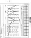 Fig. 35 - Hyperparameter tuning using visual analytics in a data science platform