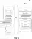 Fig. 38 - Hyperparameter tuning using visual analytics in a data science platform