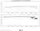 Fig. 04 - Systems and methods for detecting and grouping anomalies in data