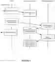 Fig. 06 - Systems and methods for implementing an intelligent machine learning optimization platform for multiple tuning criteria