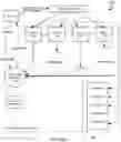 Fig. 02 - Systems and methods for implementing an intelligent machine learning optimization platform for multiple tuning criteria