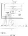 Fig. 03 - Sparse distributed representation for networked processing in predictive system