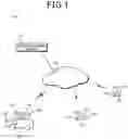 Fig. 02 - VEHICLE MANAGEMENT SYSTEM