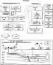 Fig. 01 - Systems and methods for optimizing oil production