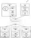 Fig. 01 - PROJECT RESOURCE RISK MANAGEMENT