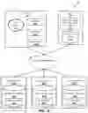 Fig. 02 - PROJECT RESOURCE RISK MANAGEMENT