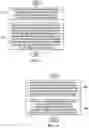 Fig. 10 - VISUALIZATION OF CROSS-PROJECT DEPENDENCY RISK