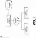 Fig. 02 - Role-based access control with building information data model for managing building resources