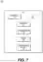 Fig. 16 - Role-based access control with building information data model for managing building resources
