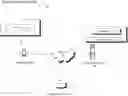 Fig. 01 - Data distillery for signal detection