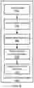 Fig. 06 - DYNAMICALLY EVOLVING TEXTUAL TAXONOMIES