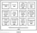 Fig. 07 - DYNAMICALLY EVOLVING TEXTUAL TAXONOMIES