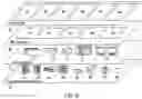 Fig. 10 - DYNAMICALLY EVOLVING TEXTUAL TAXONOMIES