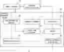 Fig. 01 - SCHEDULE MANAGEMENT DEVICE AND SCHEDULE MANAGEMENT METHOD
